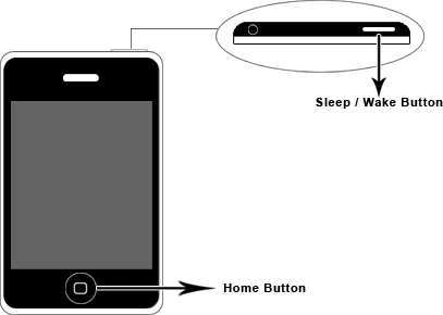 What are some troubleshooting tips for the Apple iPhone?